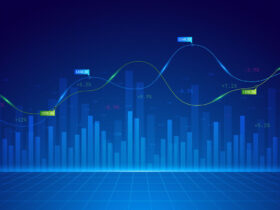Gráfico de desempenho financeiro com linhas e barras