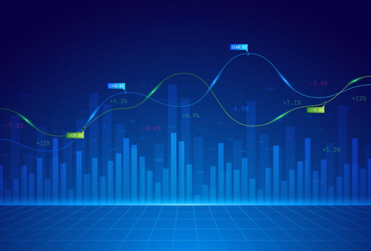 Gráfico de desempenho financeiro com linhas e barras